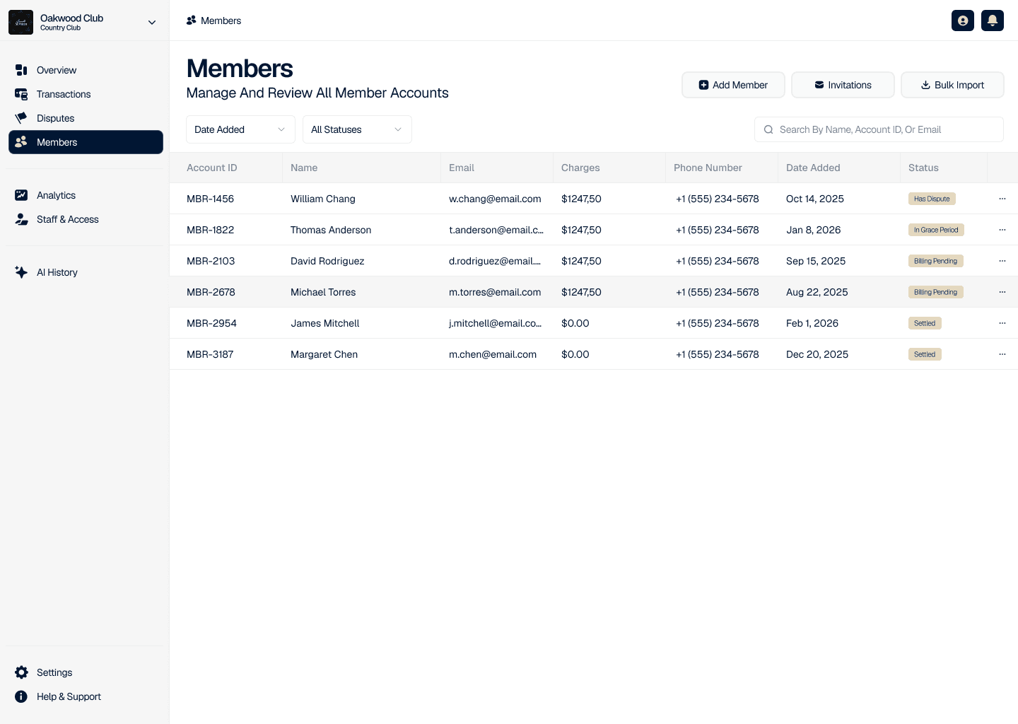 Member management list for operators